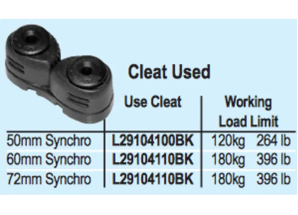 Lewmar 50mm Synchro Single Block, Becket & Cam - Black