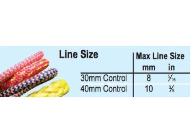 Lewmar Triple Control Block - 30 - 40mm